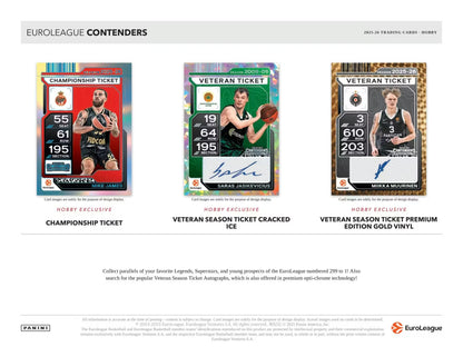 2025/26 Panini Contenders EuroLeague Basketball Hobby Box (Case)